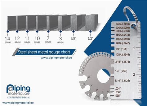 10 gauge sheet metal near me|10 gauge steel plate thickness.